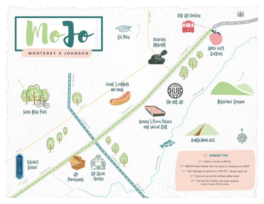 Mojo Map